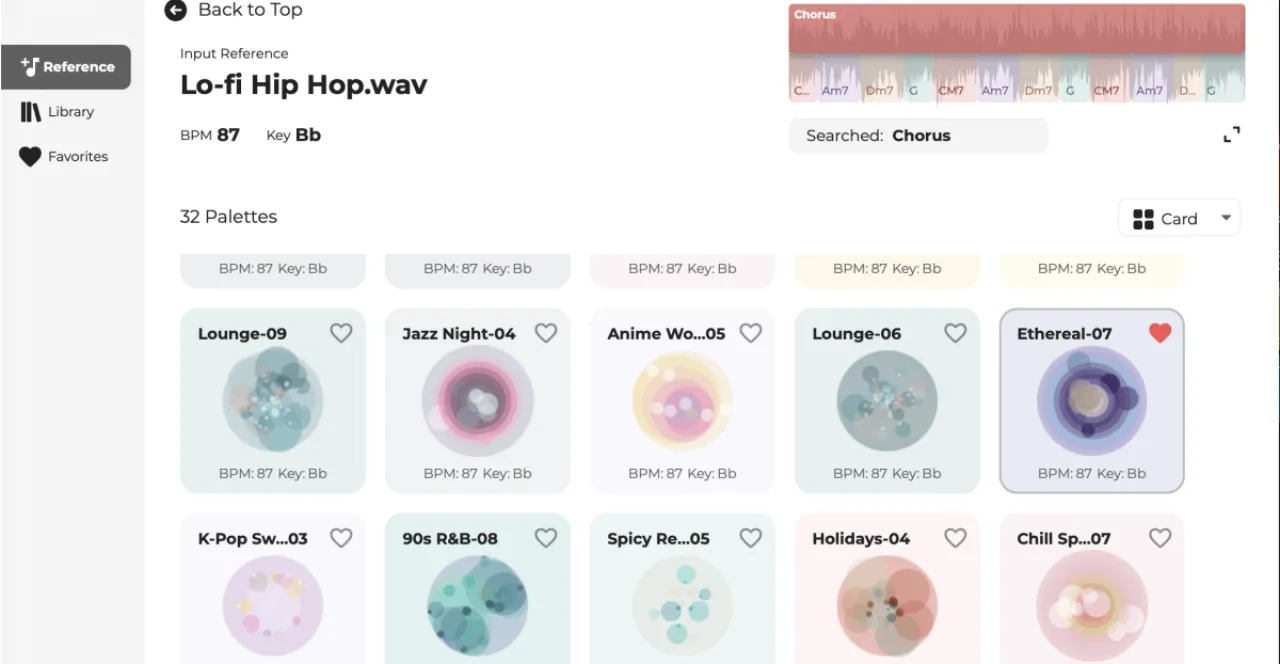 Imagem ilustrativa: Roland Melody Flip: IA generativa chega aos DAWs com 250 paletas musicais — e nao e so 'apertar bota