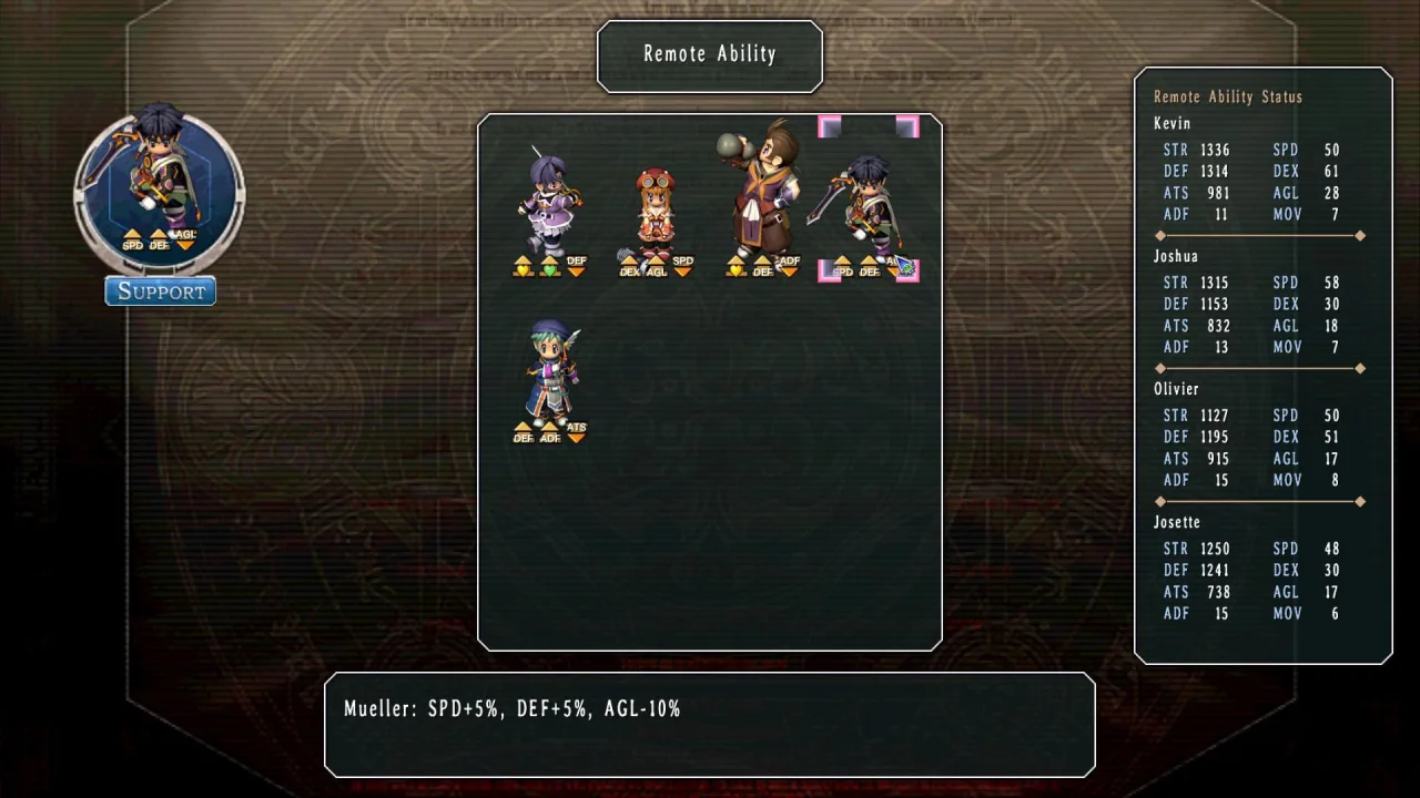 Cena do jogo Trails in the Sky 3rd