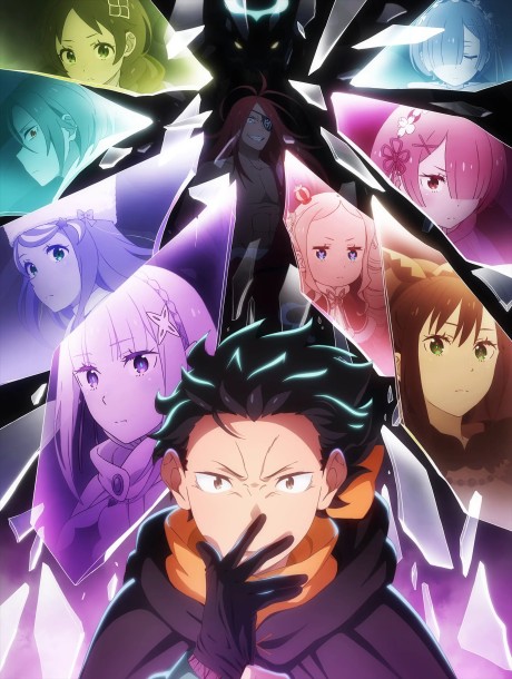 Cena do anime Re:ZERO -Starting Life in Another World- Season 4