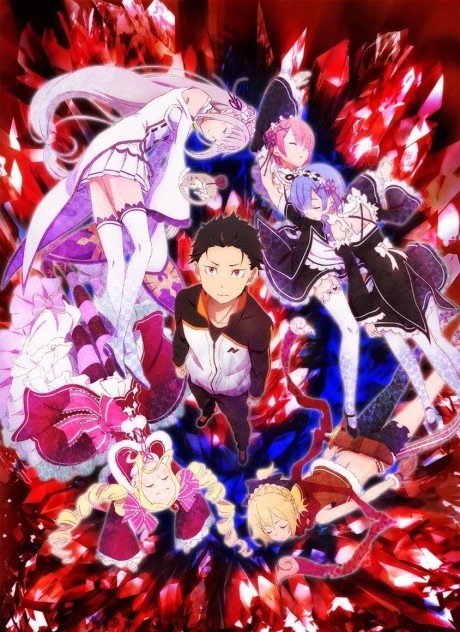 Cena do anime Re:ZERO